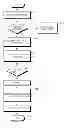 Fig. 01 - Address book management method and user interface