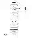 Fig. 04 - Address book management method and user interface