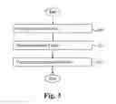 Fig. 04 - Methodology for equalizing systemic latencies in television reception in connection with games of skill played in connection with live television programming