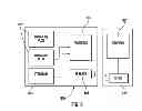 Fig. 09 - System and method for gathering and analyzing objective motion data