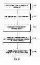 Fig. 12 - System and method for gathering and analyzing objective motion data