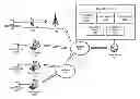 Fig. 01 - GAMES FOR EVALUATING FINANCIAL FORECASTING SKILL