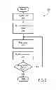 Fig. 03 - GAMES FOR EVALUATING FINANCIAL FORECASTING SKILL