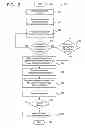 Fig. 14 - Gaming system, gaming device and method for providing an outcome enhancing feature