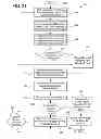 Fig. 23 - Gaming system, gaming device and method for providing an outcome enhancing feature