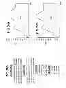 Fig. 28 - Gaming system, gaming device and method for providing an outcome enhancing feature