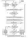 Fig. 30 - Gaming system, gaming device and method for providing an outcome enhancing feature