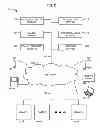 Fig. 03 - Electronic gaming device with bonus element selections