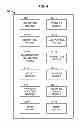 Fig. 05 - Electronic gaming device with bonus element selections