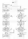 Fig. 13 - Electronic gaming device with bonus element selections