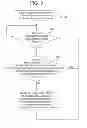 Fig. 06 - Gaming system, gaming device and method for displaying multiple concurrent games using dynamic focal points
