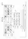 Fig. 16 - Gaming system and method providing a multiplay game with resultant symbols