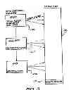 Fig. 03 - Gaming machine power fail enhancement