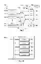 Fig. 14 - Winning In A Game An Asset For Another Game