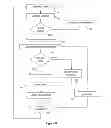 Fig. 08 - Method of gaming, a gaming system and a game controller