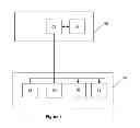 Fig. 02 - Method of gaming, a gaming system and a game controller