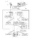 Fig. 01 - Distributing information in a wagering game system