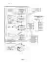 Fig. 03 - Distributing information in a wagering game system