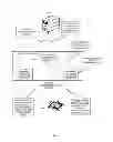 Fig. 04 - Distributing information in a wagering game system