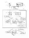 Fig. 06 - Distributing information in a wagering game system