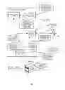 Fig. 10 - Distributing information in a wagering game system