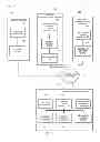 Fig. 03 - Funding concurrent wagering games