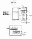 Fig. 04 - Gaming system and method for normalizing average expected payouts to players