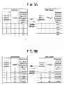 Fig. 09 - Gaming system and method for normalizing average expected payouts to players