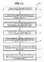 Fig. 06 - Gaming system and method for providing team play