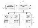 Fig. 01 - Gaming machine communication with external systems through a single communication port