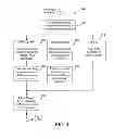 Fig. 05 - Gaming machine communication with external systems through a single communication port