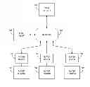 Fig. 01 - SYSTEM AND METHOD FOR SECURING ELECTRONIC GAMES