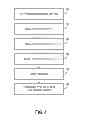 Fig. 07 - SYSTEM AND METHOD FOR SECURING ELECTRONIC GAMES
