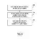Fig. 13 - SYSTEM AND METHOD FOR SECURING ELECTRONIC GAMES