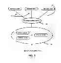 Fig. 02 - Interactive action figures for gaming systems