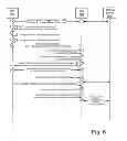 Fig. 12 - Gaming system including a gaming table and a plurality of user input devices