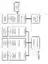 Fig. 115 - Method for implementing a computer game