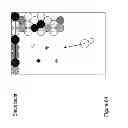 Fig. 82 - Method for implementing a computer game