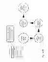 Fig. 20 - Method for implementing a computer game