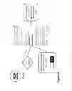 Fig. 90 - Method for implementing a computer game