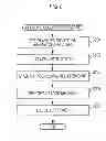 Fig. 09 - Game apparatus