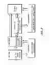 Fig. 03 - Video extension library system and method