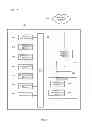 Fig. 07 - Wagering game presentation with multiple technology containers in a web browser