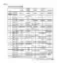 Fig. 14 - Gaming machine running common game