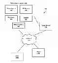 Fig. 01 - Qualified video delivery