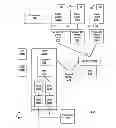 Fig. 03 - Qualified video delivery
