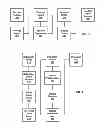 Fig. 04 - Qualified video delivery