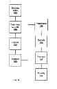 Fig. 05 - Qualified video delivery