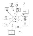 Fig. 06 - Qualified video delivery