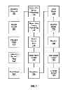 Fig. 07 - Qualified video delivery